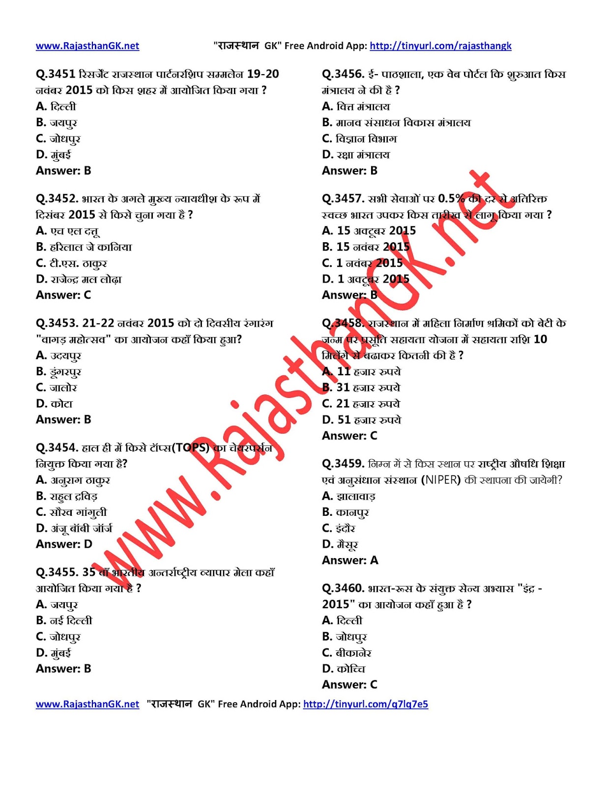 Latest Gk 2015 Pdf